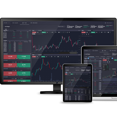 Understanding PrimeXBT Funding A Comprehensive Overview